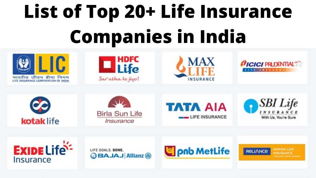 List of Top 20+ Life Insurance Companies in India