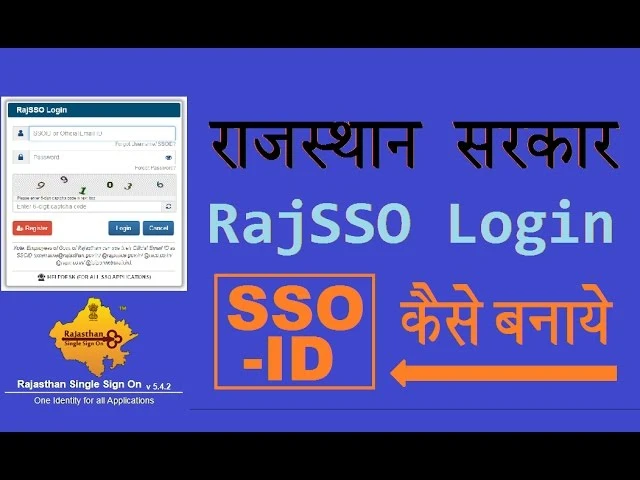 SSO ID Login Rajasthan
