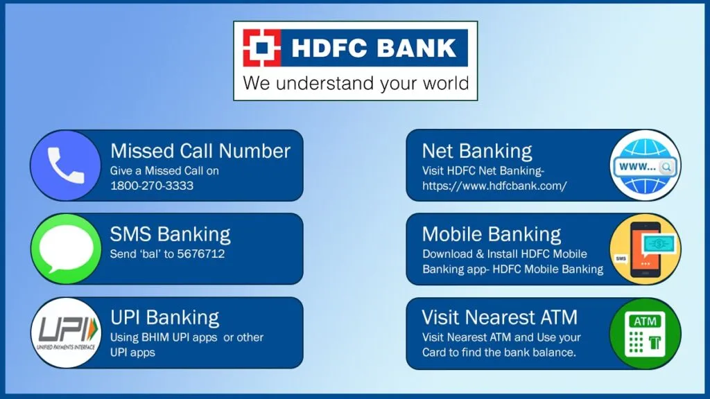 how-to-check-Bank-balalnce-of-HDFC-Bank-1024x576-1